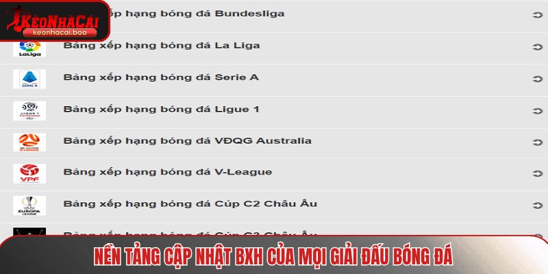 Nền tảng cập nhật BXH của mọi giải đấu bóng đá