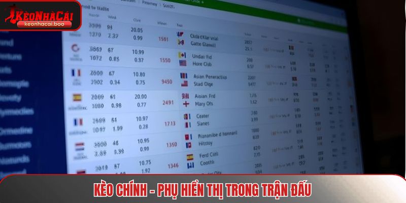 Kèo chính - phụ hiển thị trong trận đấu