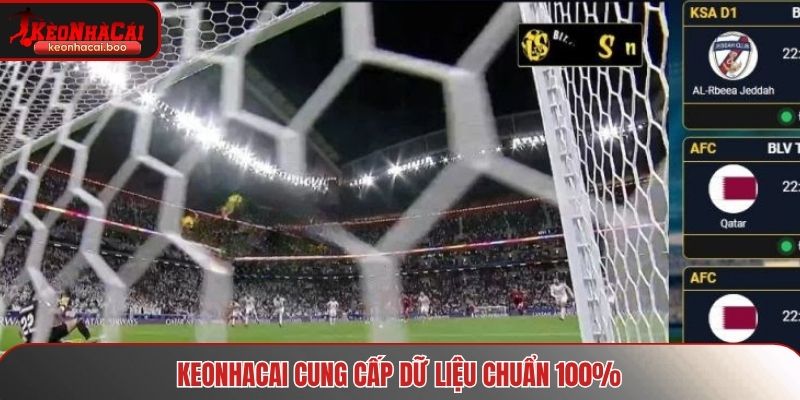Keonhacai cung cấp dữ liệu chuẩn 100%