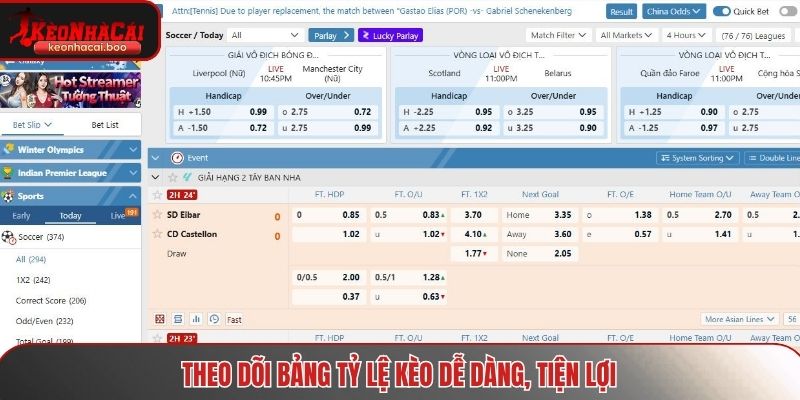 Theo dõi bảng tỷ lệ kèo dễ dàng, tiện lợi